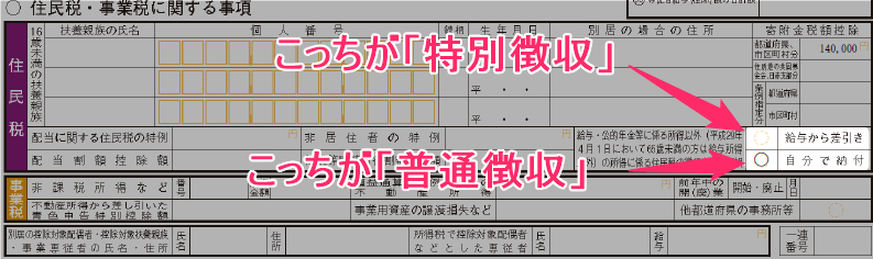 アフィリエイト 住民税の特別徴収と普通徴収とは 会社にバレないためにはどうすれば良い 弱小アフィリエイターの税金メモ