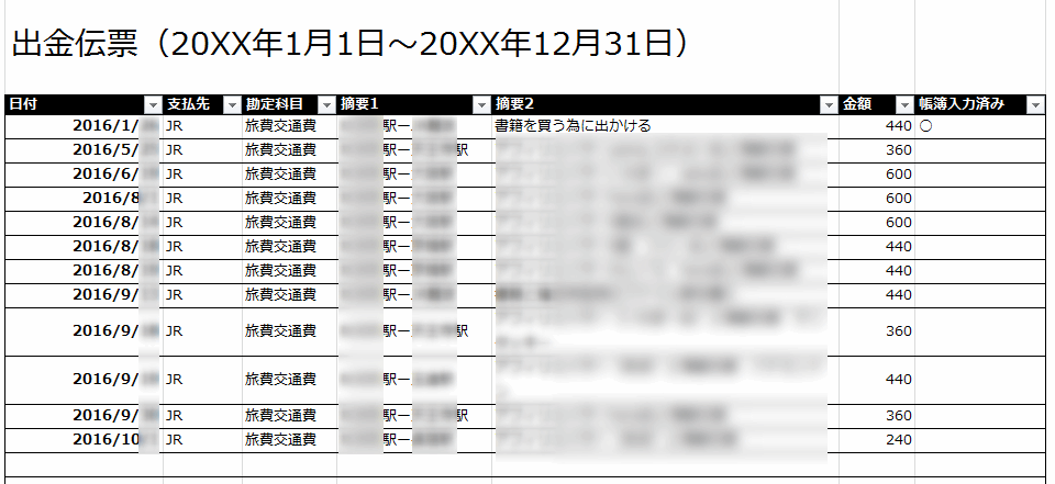 出金伝票はエクセルとかで管理した方が絶対楽ちん パソコン表ソフト 弱小アフィリエイターの税金メモ